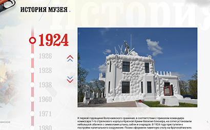 Создание сайтамемориального музейного комплекса «Волочаевское сражение» - рис. 3