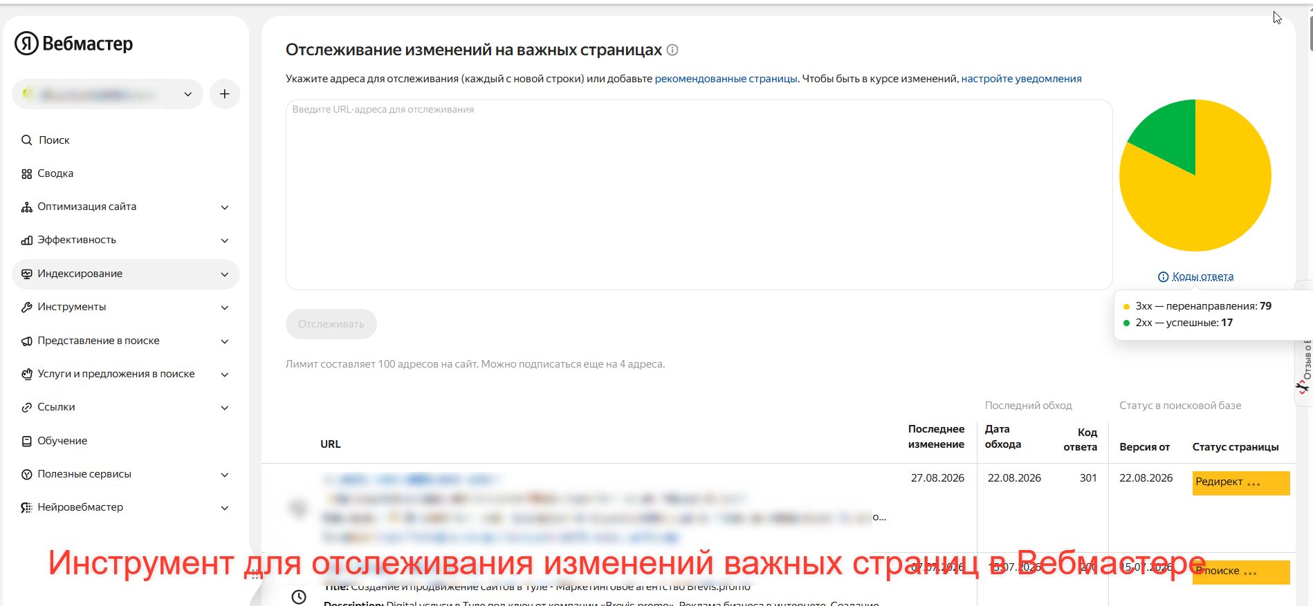 pochemu-sayt-ne-rastyet-v-poiske-prichiny-i-diagnostika_3